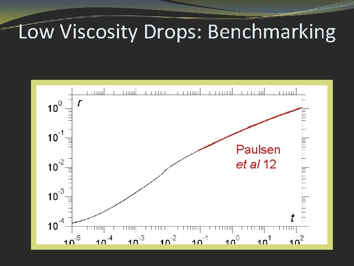 Low Viscosity Drops: Benchmarking Paulsen et al 12 