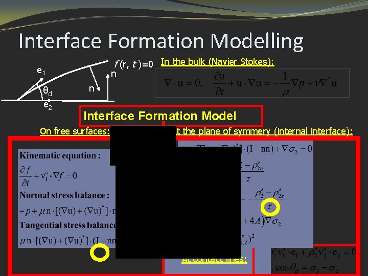 Interface Formation Modelling f (r, t )=0 In the bulk (Navier Stokes): e 1