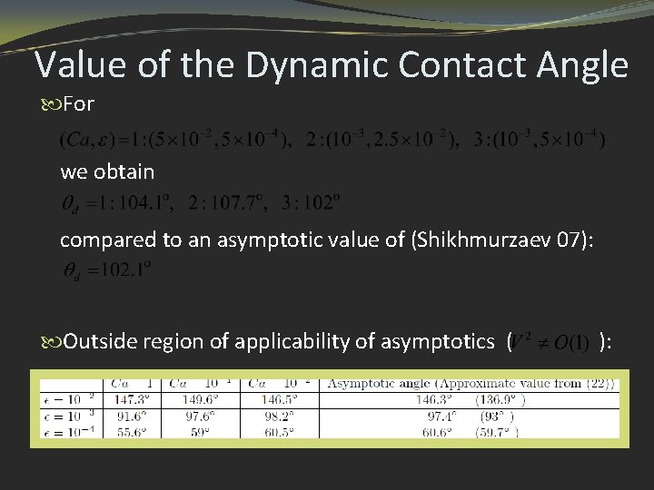 Value of the Dynamic Contact Angle For we obtain compared to an asymptotic value