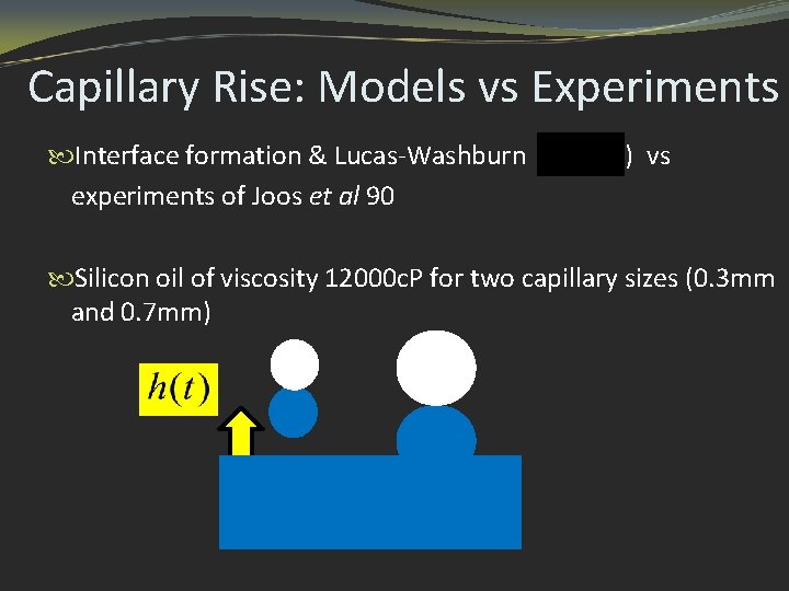 Capillary Rise: Models vs Experiments Interface formation & Lucas-Washburn ( experiments of Joos et