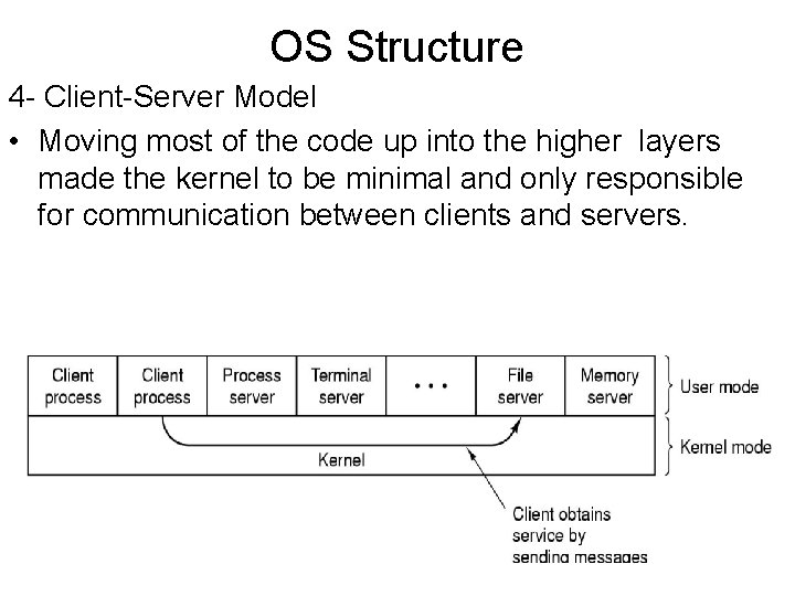 OS Structure 4 - Client-Server Model • Moving most of the code up into