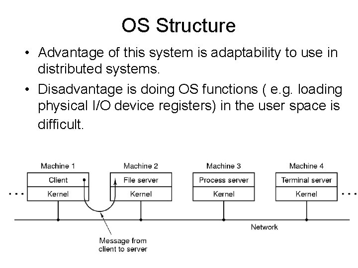 OS Structure • Advantage of this system is adaptability to use in distributed systems.