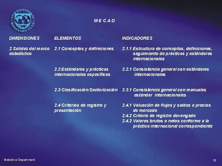 MECAD DIMENSIONES ELEMENTOS INDICADORES 2 Solidez del marco estadístico 2. 1 Conceptos y definiciones