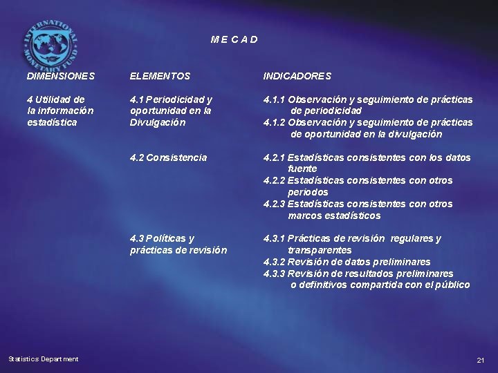 MECAD DIMENSIONES ELEMENTOS INDICADORES 4 Utilidad de la información estadística 4. 1 Periodicidad y