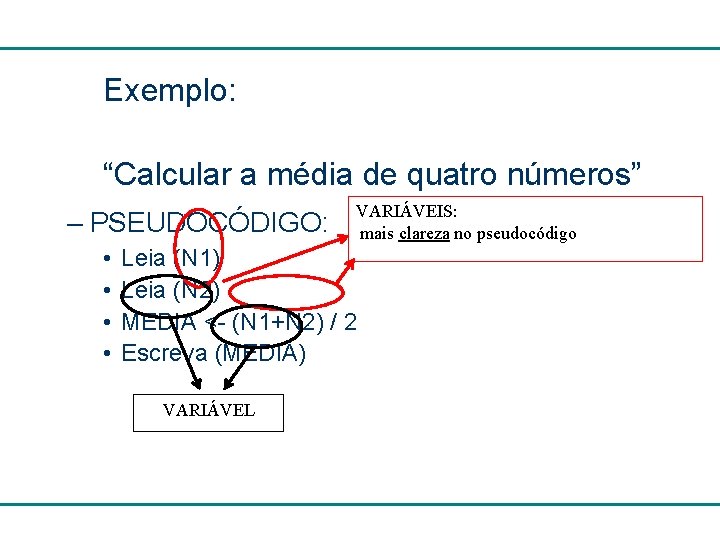 Exemplo: “Calcular a média de quatro números” – PSEUDOCÓDIGO: • • VARIÁVEIS: mais clareza