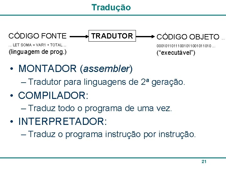 Tradução CÓDIGO FONTE TRADUTOR CÓDIGO OBJETO. . . LET SOMA = VAR 1 +