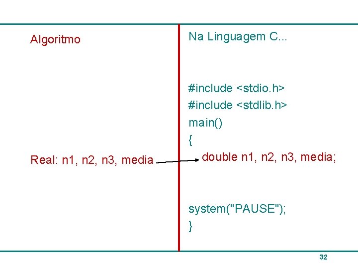 Algoritmo Na Linguagem C. . . Real: n 1, n 2, n 3, media
