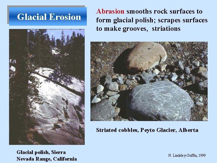 Glacial Erosion Abrasion smooths rock surfaces to form glacial polish; scrapes surfaces to make