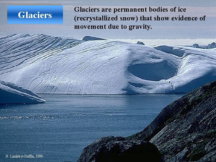 Glaciers are permanent bodies of ice (recrystallized snow) that show evidence of movement due