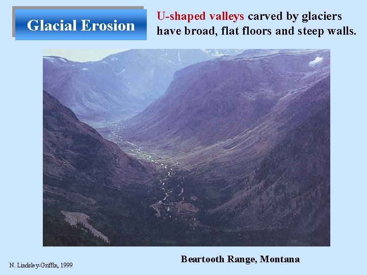 Glacial Erosion N. Lindsley-Griffin, 1999 U-shaped valleys carved by glaciers have broad, flat floors