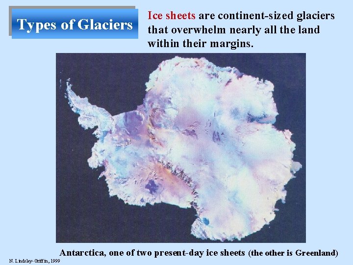 Types of Glaciers Ice sheets are continent-sized glaciers that overwhelm nearly all the land