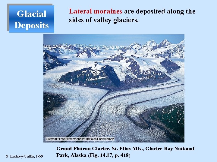 Glacial Deposits N. Lindsley-Griffin, 1999 Lateral moraines are deposited along the sides of valley