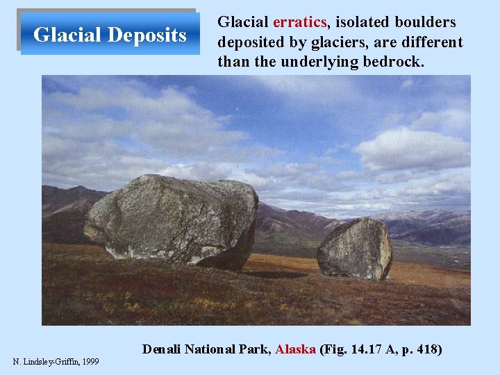 Glacial Deposits Glacial erratics, isolated boulders deposited by glaciers, are different than the underlying