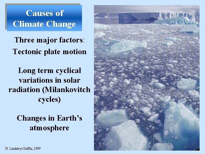 Causes of Climate Change Three major factors: Tectonic plate motion Long term cyclical variations