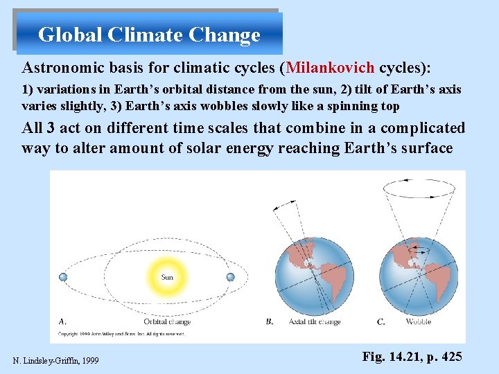 Global Climate Change Astronomic basis for climatic cycles (Milankovich cycles): 1) variations in Earth’s