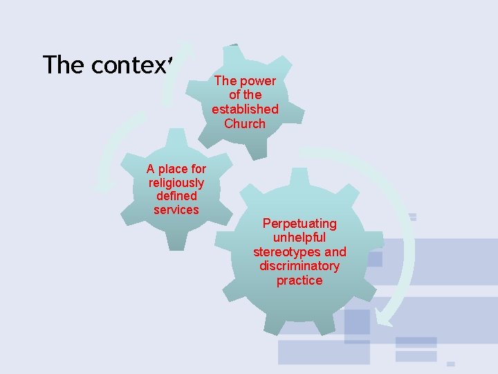 The context A place for religiously defined services The power of the established Church The context A place for religiously defined services The power of the established Church