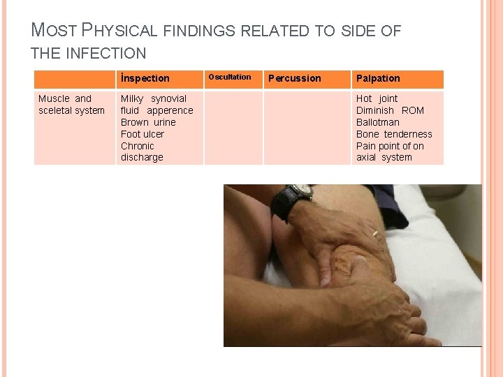 MOST PHYSICAL FINDINGS RELATED TO SIDE OF THE INFECTION İnspection Muscle and sceletal system