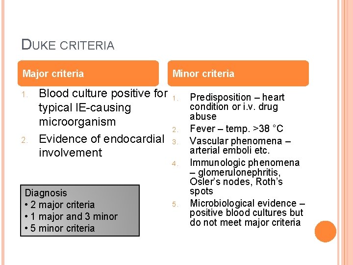 DUKE CRITERIA Major criteria 1. 2. Minor criteria Blood culture positive for 1. typical