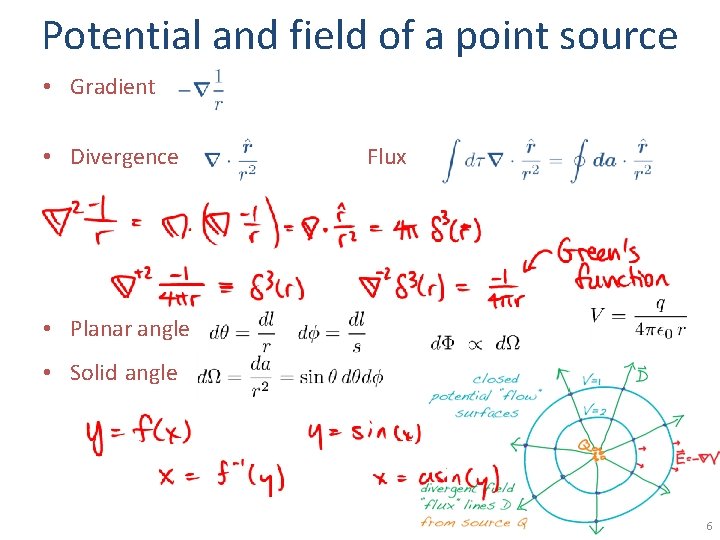 Potential and field of a point source • Gradient • Divergence Flux • Planar