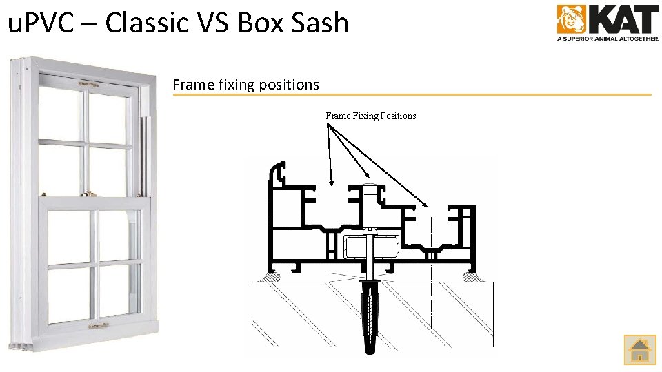 u. PVC – Classic VS Box Sash Frame fixing positions Frame Fixing Positions 