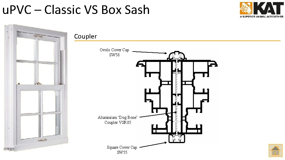 u. PVC – Classic VS Box Sash Coupler Ovolo Cover Cap SW 58 Aluminium