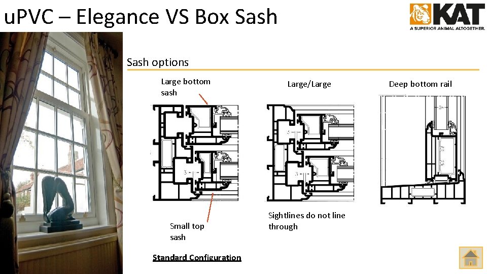 u. PVC – Elegance VS Box Sash options Large bottom sash Small top sash
