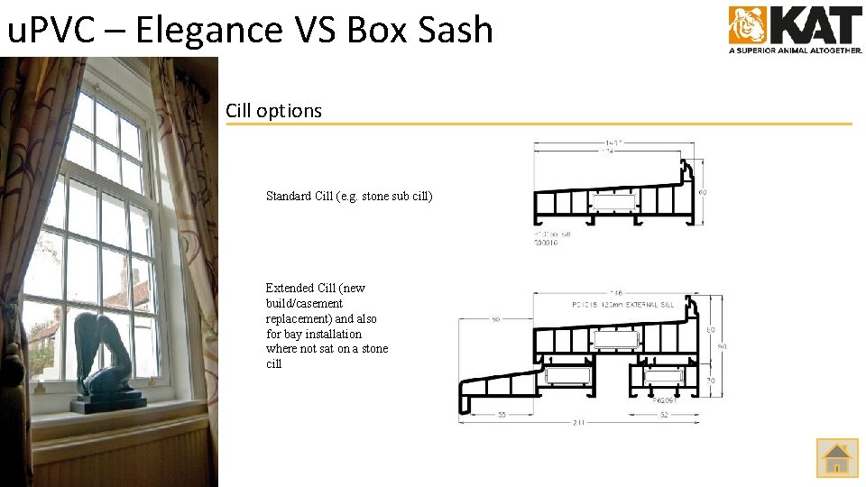 u. PVC – Elegance VS Box Sash Cill options Standard Cill (e. g. stone