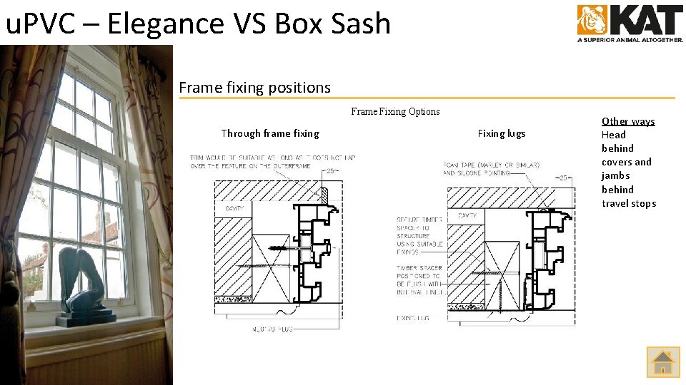 u. PVC – Elegance VS Box Sash Frame fixing positions Frame Fixing Options Through
