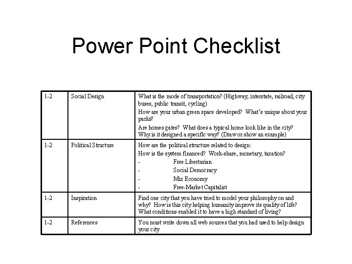 Power Point Checklist 1 -2 Social Design What is the mode of transportation? (Highway,