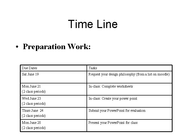 Time Line • Preparation Work: Due Dates Tasks Sat June 19 Request your design