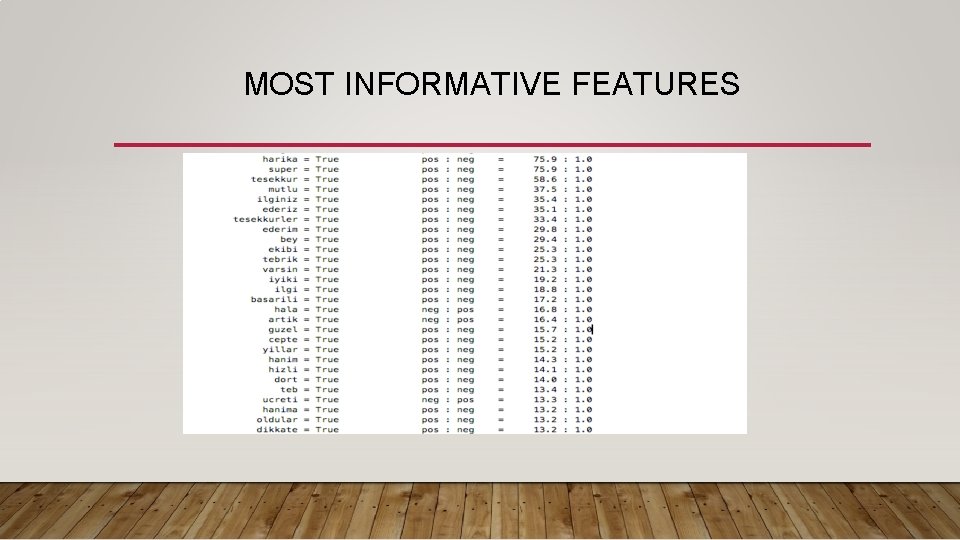 MOST INFORMATIVE FEATURES 