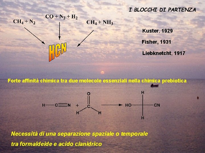 I BLOCCHI DI PARTENZA Kuster, 1929 Fisher, 1931 Liebknetcht, 1917 Forte affinità chimica tra