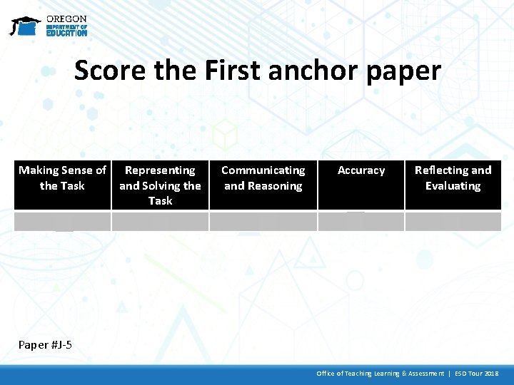 Score the First anchor paper Making Sense of Representing the Task and Solving the