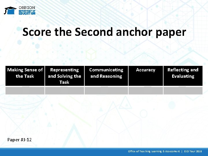 Score the Second anchor paper Making Sense of Representing the Task and Solving the