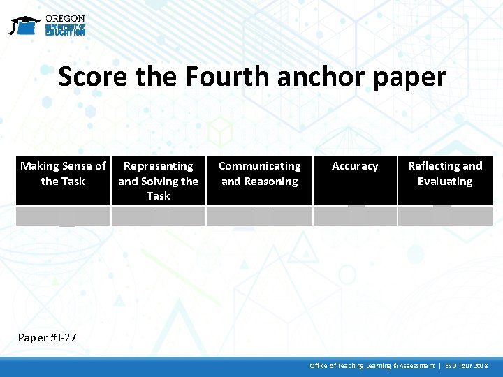 Score the Fourth anchor paper Making Sense of Representing the Task and Solving the