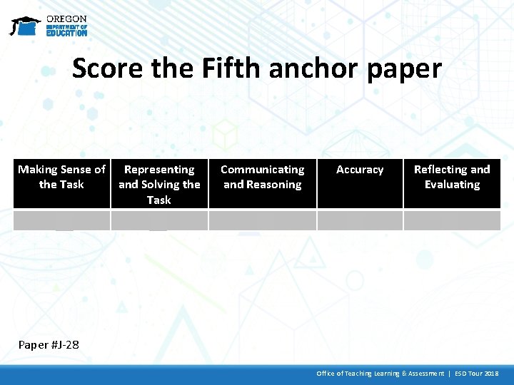 Score the Fifth anchor paper Making Sense of Representing the Task and Solving the