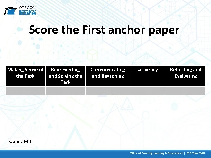 Score the First anchor paper Making Sense of Representing the Task and Solving the