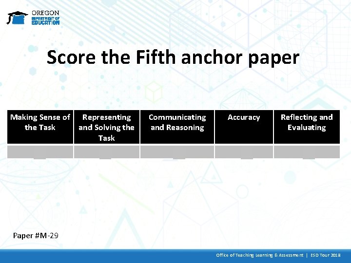 Score the Fifth anchor paper Making Sense of Representing the Task and Solving the