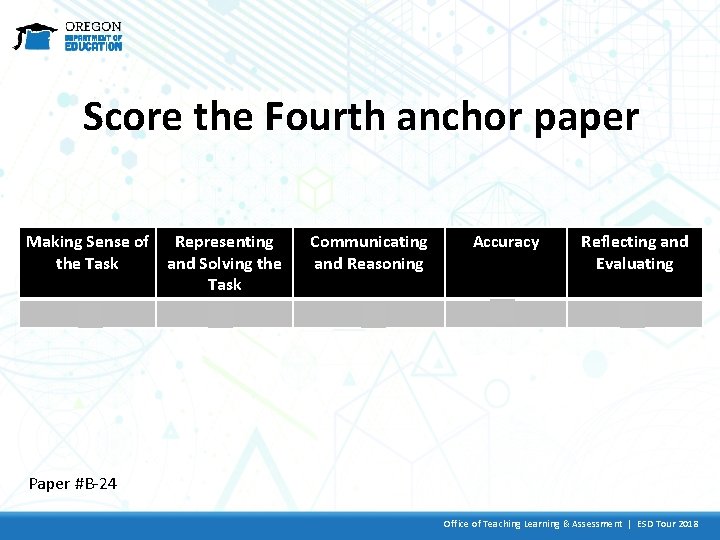 Score the Fourth anchor paper Making Sense of Representing the Task and Solving the