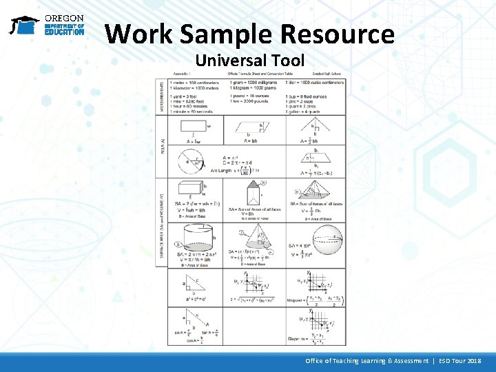 Work Sample Resource Universal Tool Office of Teaching Learning & Assessment | ESD Tour