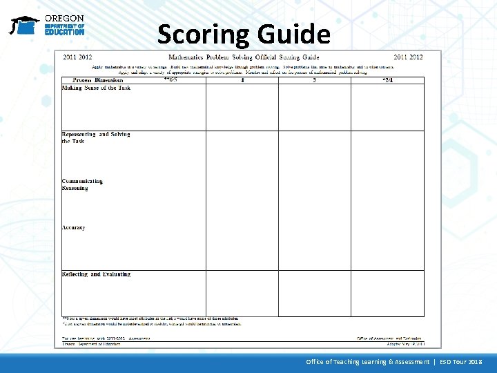 Scoring Guide Office of Teaching Learning & Assessment | ESD Tour 2018 