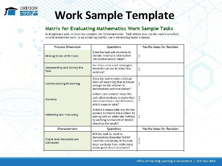 Work Sample Template Office of Teaching Learning & Assessment | ESD Tour 2018 