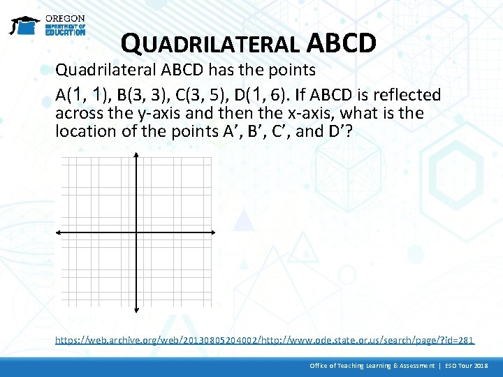 QUADRILATERAL ABCD Quadrilateral ABCD has the points A(1, 1), B(3, 3), C(3, 5), D(1,