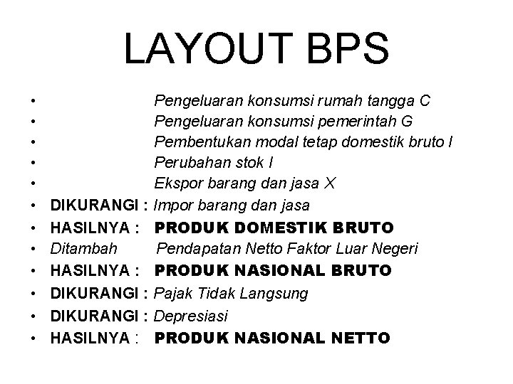 LAYOUT BPS • • • DIKURANGI : HASILNYA : Ditambah HASILNYA : DIKURANGI :