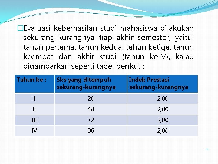 �Evaluasi keberhasilan studi mahasiswa dilakukan sekurang-kurangnya tiap akhir semester, yaitu: tahun pertama, tahun kedua,