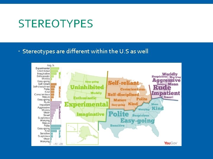 STEREOTYPES Stereotypes are different within the U. S as well 