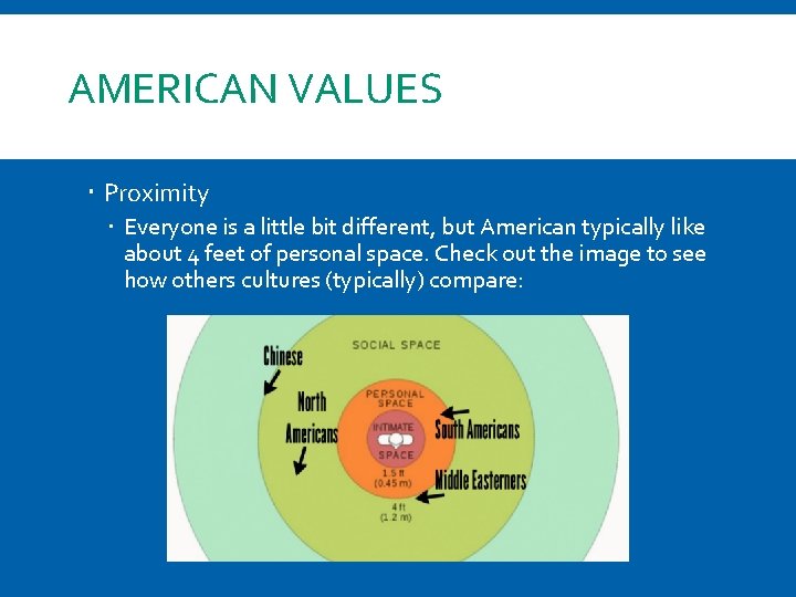AMERICAN VALUES Proximity Everyone is a little bit different, but American typically like about