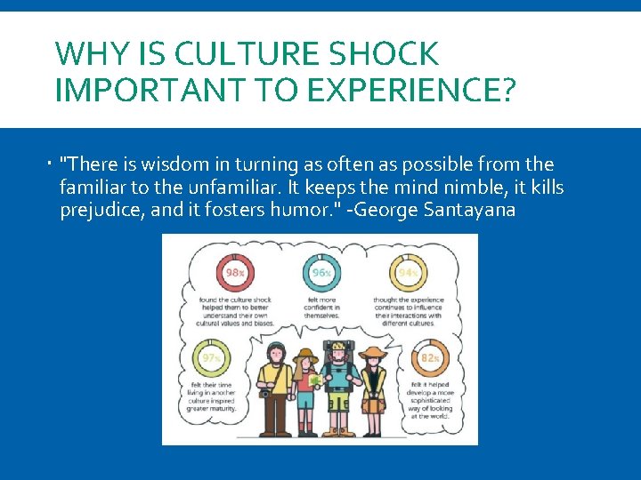 WHY IS CULTURE SHOCK IMPORTANT TO EXPERIENCE? "There is wisdom in turning as often