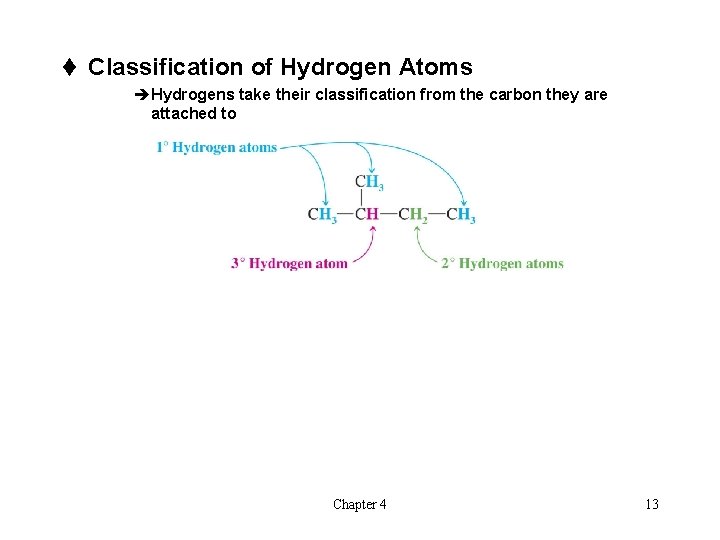 t Classification of Hydrogen Atoms èHydrogens take their classification from the carbon they are