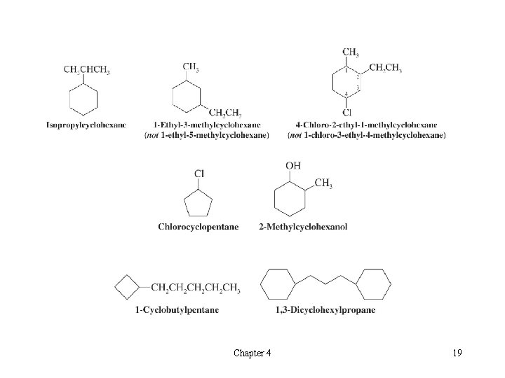 Chapter 4 19 